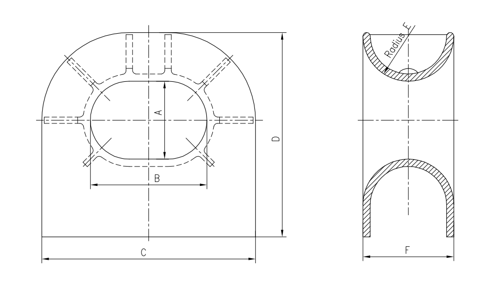 کانال کانال پاناما استیل بازیگران
