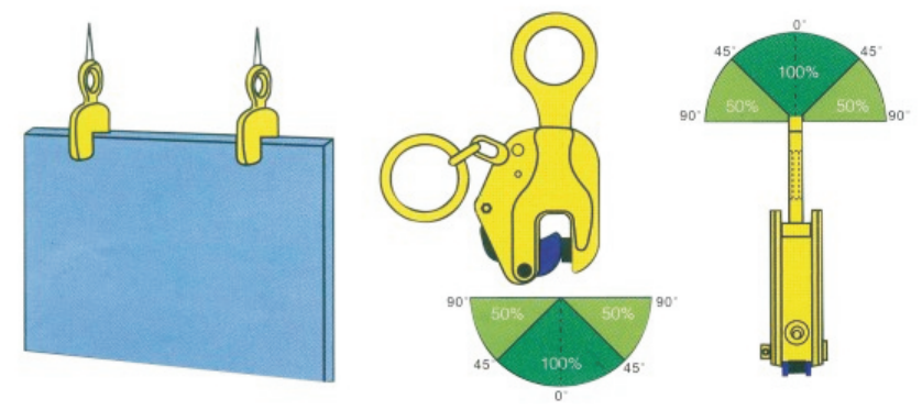 گیره بالابر صفحه